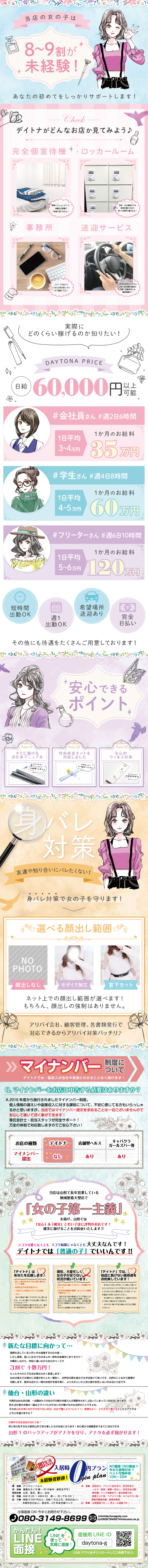 求人情報