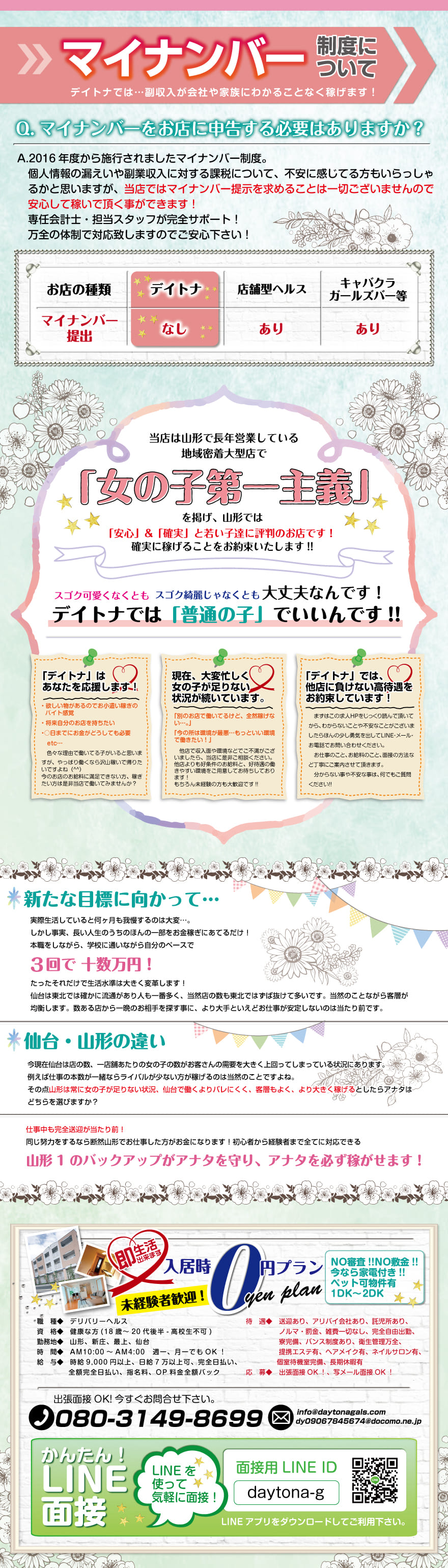 求人情報マイナンバー