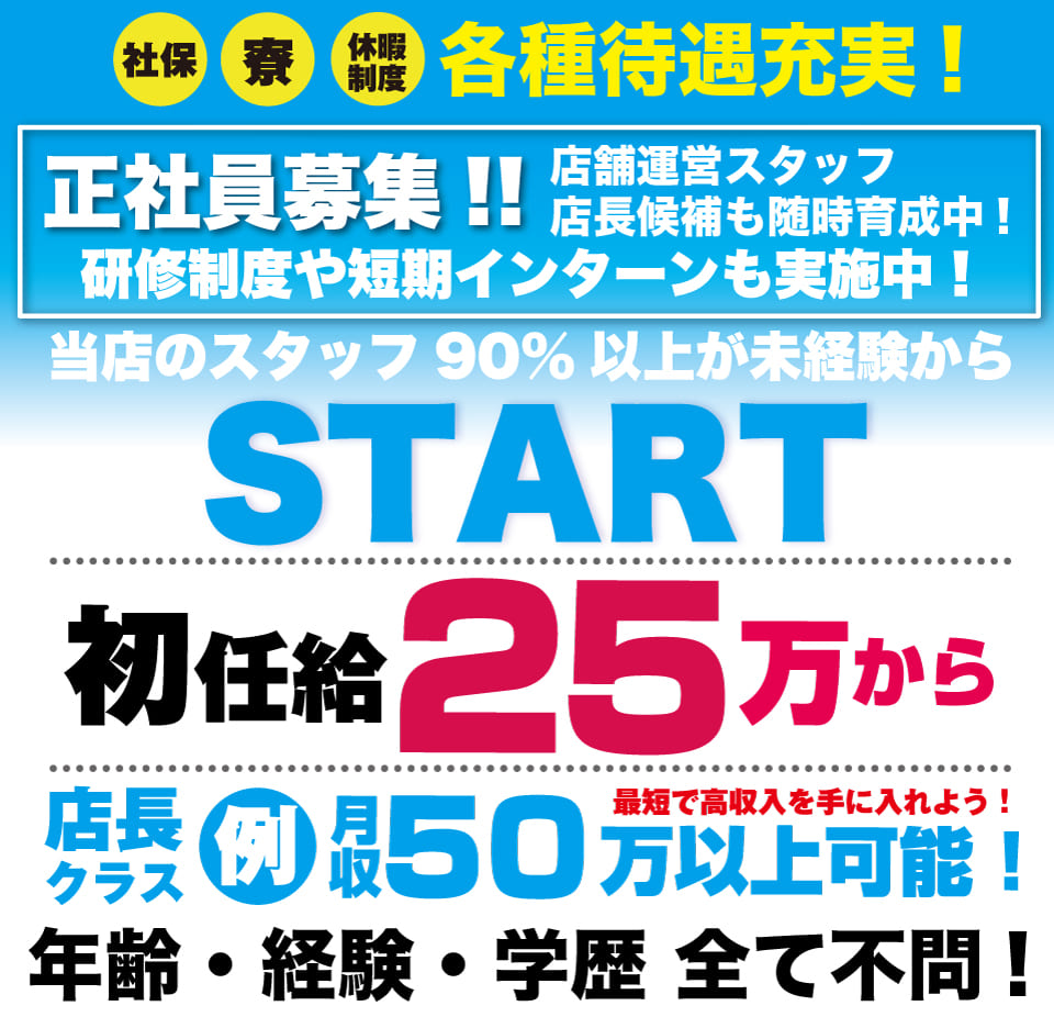 スタッフ求人案内2