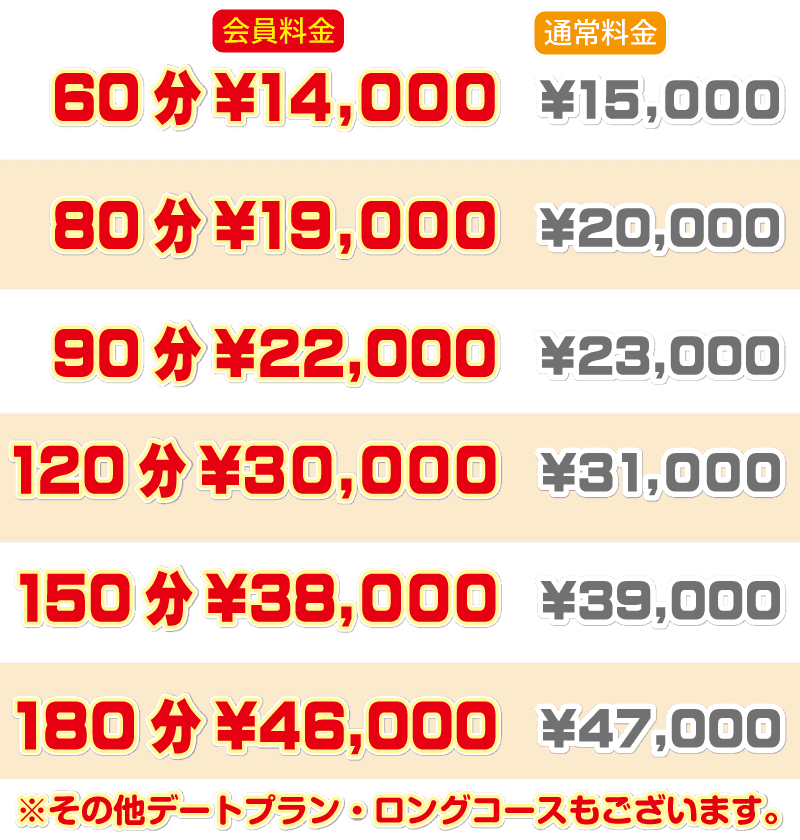 料金